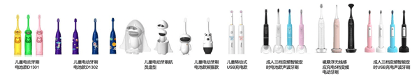 廣州市萬緣實(shí)業(yè)有限公司產(chǎn)的電動(dòng)牙刷 廣州市萬緣實(shí)業(yè)有限公司產(chǎn)的電動(dòng)牙刷