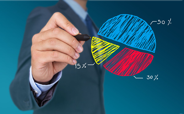 構(gòu)建科學(xué)績效管理體系，提升組織整體績效水平