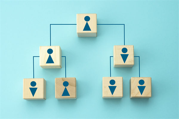 管控流程繁瑣，決策效率低下，集團(tuán)管控如何做減法？