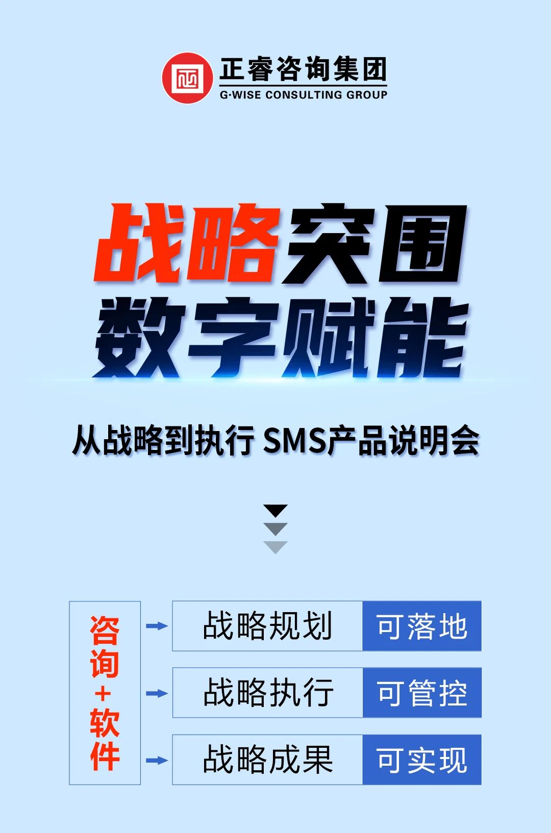 戰(zhàn)略突圍，數(shù)字賦能——從戰(zhàn)略到執(zhí)行SMS產(chǎn)品說明會(huì)