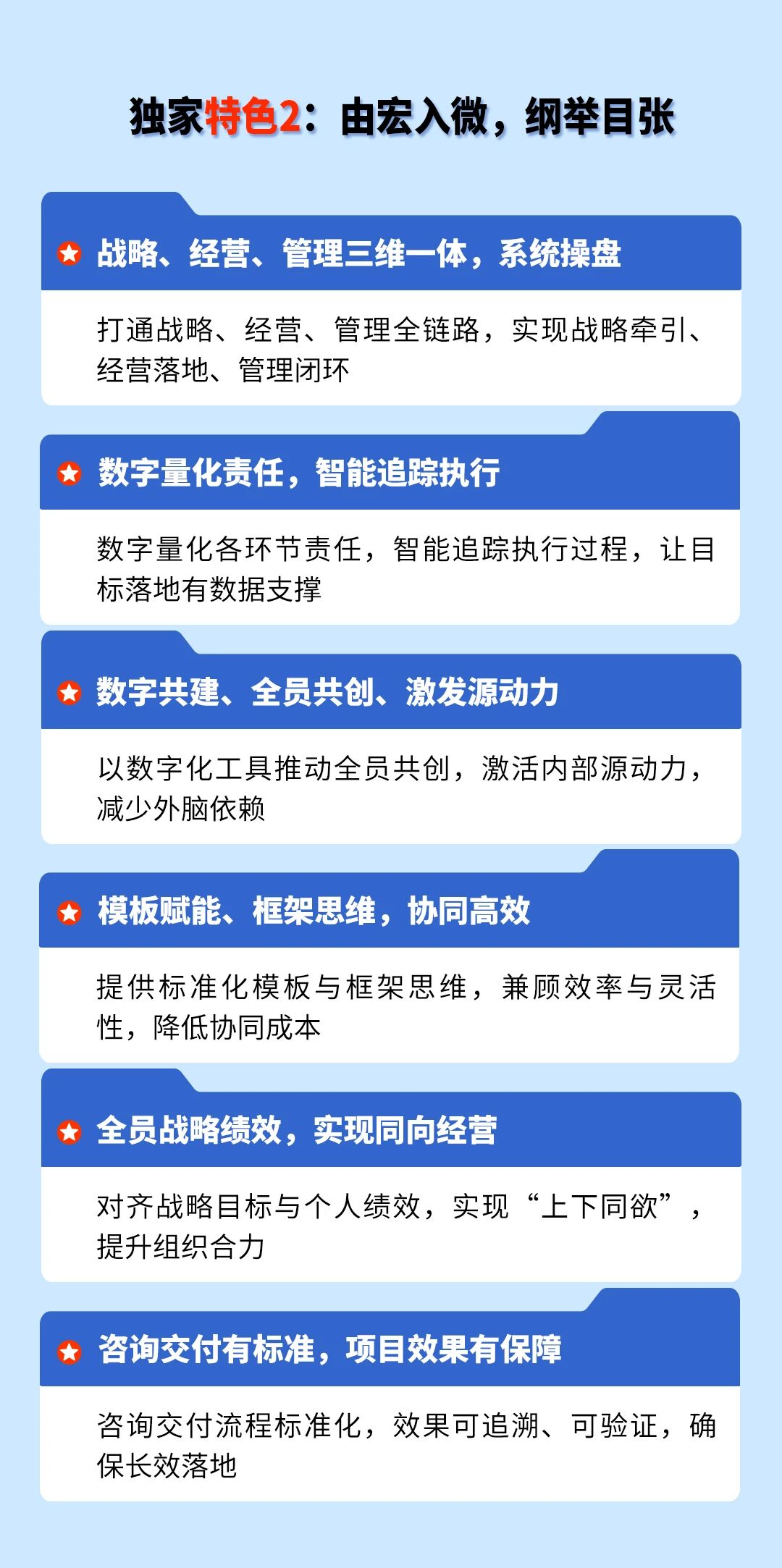 戰(zhàn)略突圍，數(shù)字賦能——從戰(zhàn)略到執(zhí)行SMS產(chǎn)品說明會(huì)