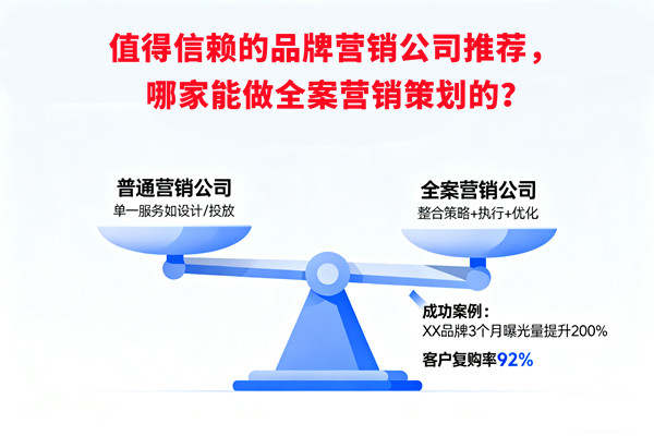 值得信賴的品牌營(yíng)銷公司推薦，哪家能做全案營(yíng)銷策劃的？