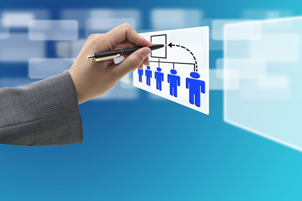 知名的薪酬管理咨詢(xún)公司哪家好，可助力設(shè)計(jì)長(zhǎng)期激勵(lì)方案嗎？